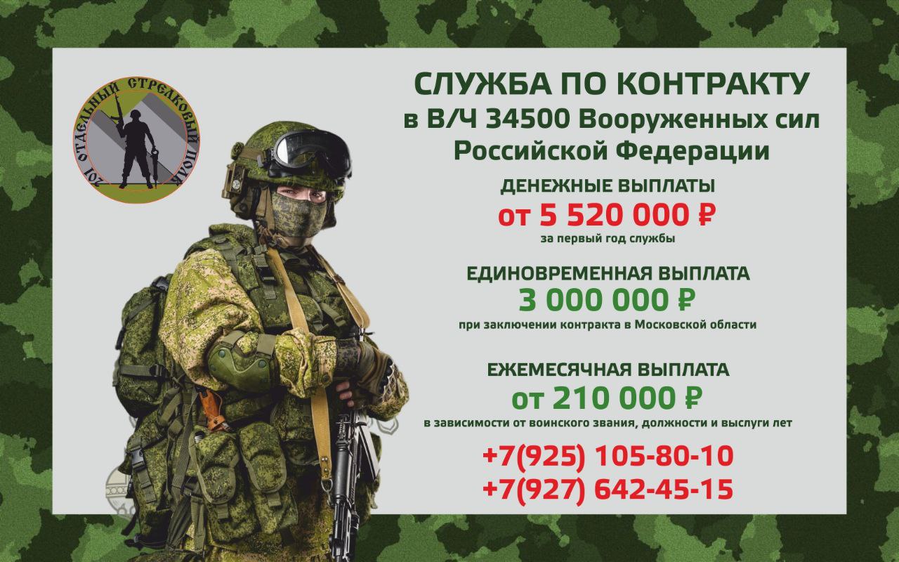 Главное изображение